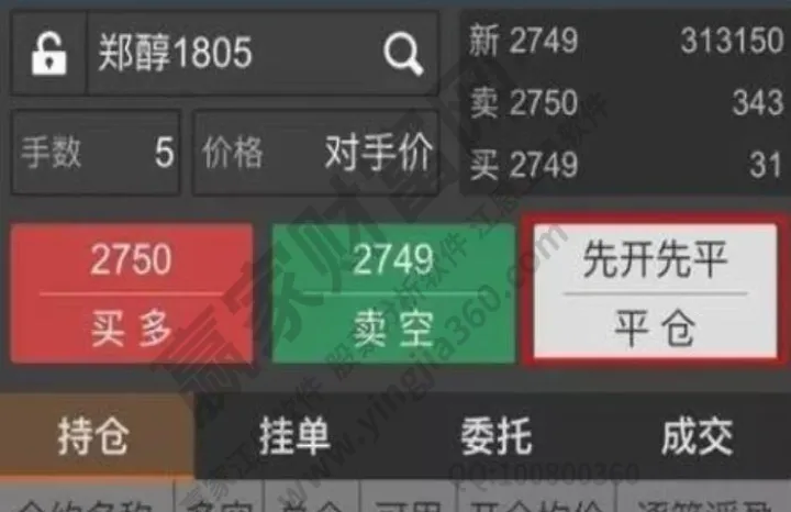 期货怎么开仓设止损仓(期货中如何开仓和平仓) (https://www.njaxzs.com/) 黄金期货 第1张