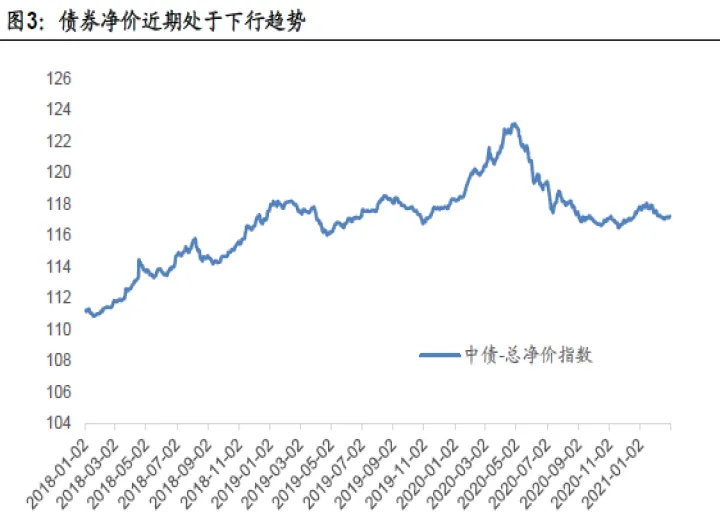 现在股指期货合约有几个品种(期货一个品种有几个合约) (https://www.njaxzs.com/) 原油期货 第1张