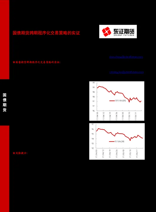 期货理论与实务品种(期货理论与实务收获与体会) (https://www.njaxzs.com/) 原油期货 第1张