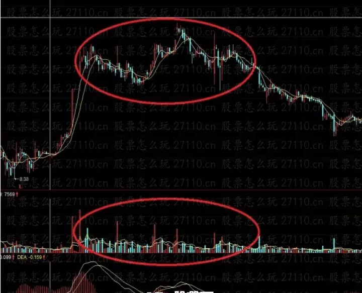 期货头肩顶交易技巧(期货头肩底形态) (https://www.njaxzs.com/) 期货投资 第1张