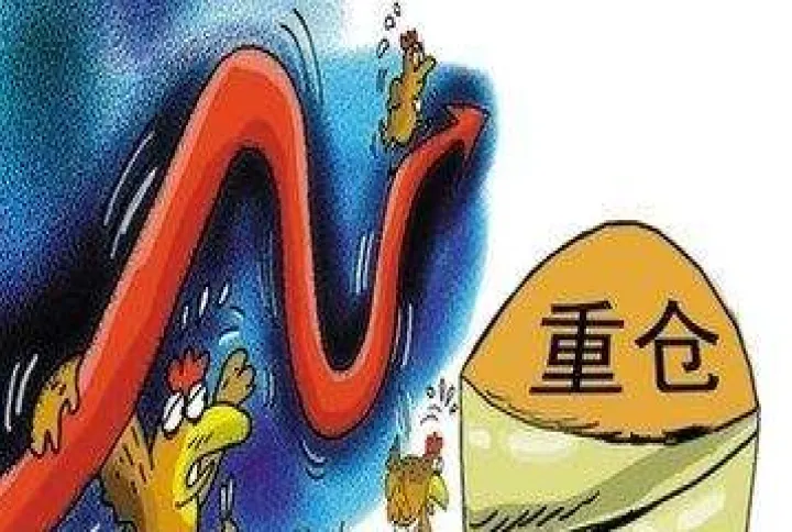 股指期货交易的失败(期货交易连续失败) (https://www.njaxzs.com/) 黄金期货 第1张