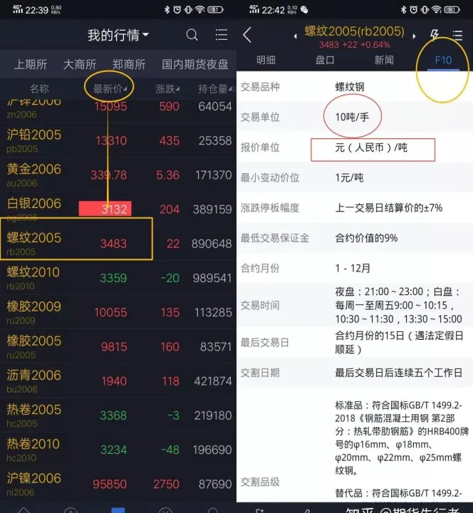 期货账户休眠可以入金吗(期货账户休眠账户激活后多久能用) (https://www.njaxzs.com/) 期货直播间 第1张
