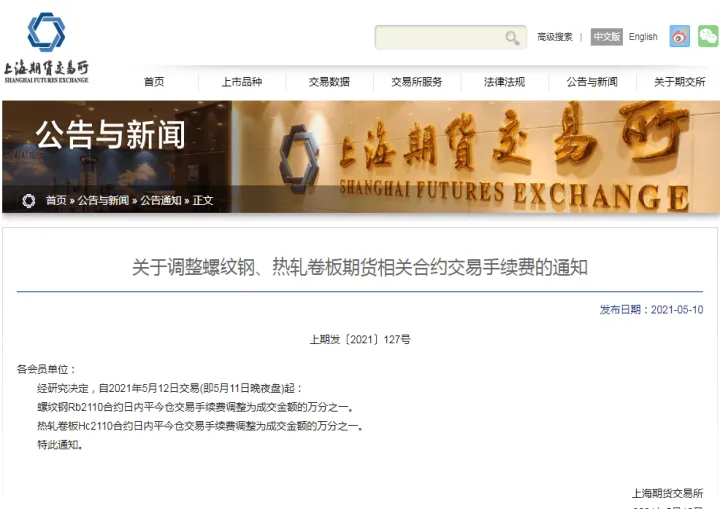 取消股指期货平今(股指期货平今仓手续费) (https://www.njaxzs.com/) 期货投资 第1张