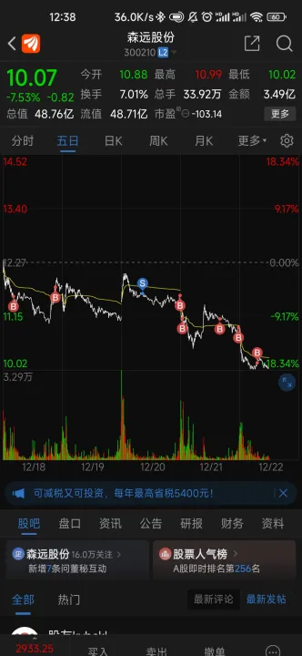 期货交易浮盈加仓怎么加(期货浮盈加仓怎么计算收益) 内盘期货 第1张-爱新财经 期货交易浮盈加仓怎么加(期货浮盈加仓怎么计算收益) (https://www.njaxzs.com/) 内盘期货 第1张
