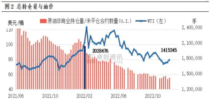世界农副产品期货走势图(国际粮食期货价格走势图) (https://www.njaxzs.com/) 黄金期货 第1张