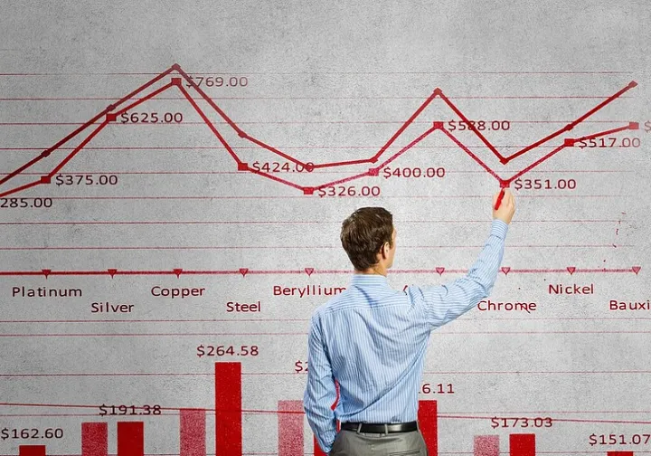 期货里面的补仓(期货不补仓会怎么样) (https://www.njaxzs.com/) 期货直播间 第1张