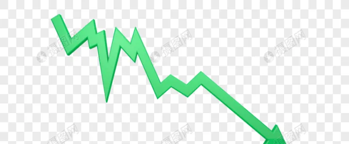 大盘跟着股指期货上涨下跌(大盘下跌还是有股票涨) (https://www.njaxzs.com/) 原油期货 第1张