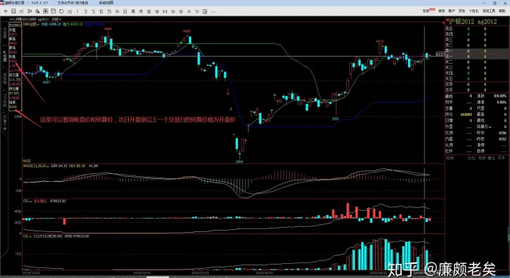 期货结算单样本(期货交易结算单) (https://www.njaxzs.com/) 原油期货 第1张