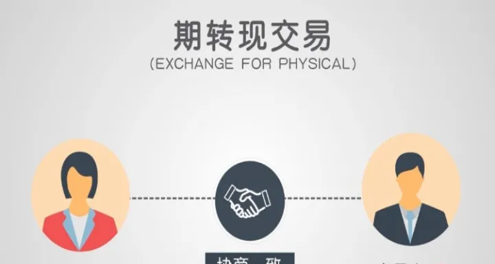 期货期转现流程图(期货期转现什么意思) (https://www.njaxzs.com/) 内盘期货 第1张