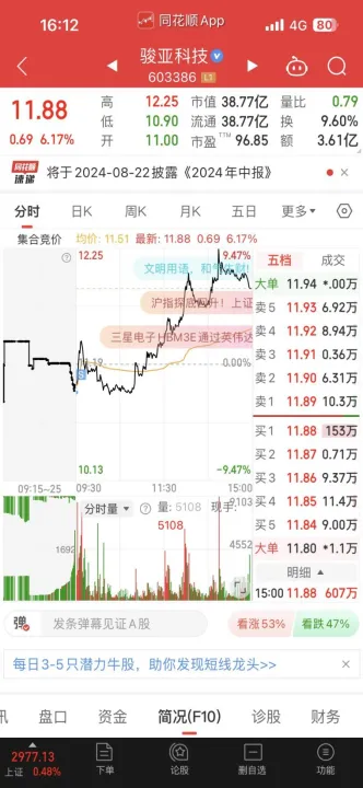 期货一年可以翻倍吗(期货多久可以翻倍) 期货行情 第1张-爱新财经 期货一年可以翻倍吗(期货多久可以翻倍) (https://www.njaxzs.com/) 期货行情 第1张