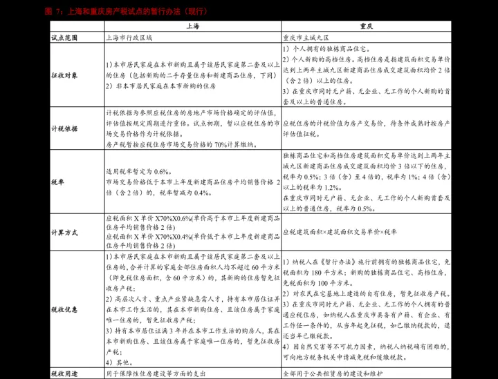 期货里所说的平仓头寸是什么(期货平仓的意思) (https://www.njaxzs.com/) 期货行情 第1张