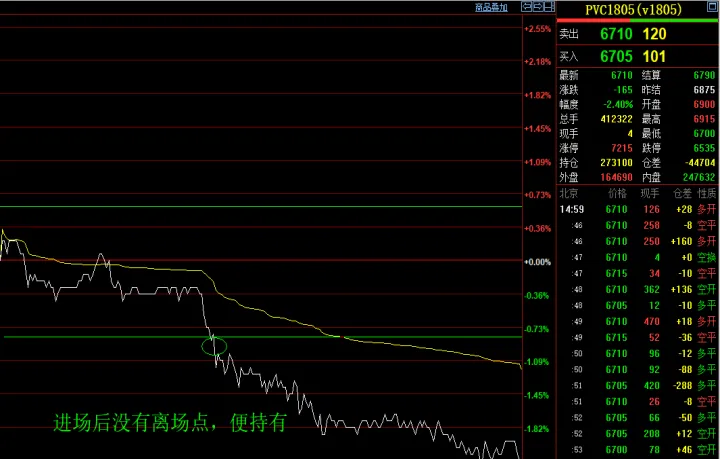期货市场行情悄然转变(期货市场行情悄然转变说明什么) (https://www.njaxzs.com/) 原油期货 第1张