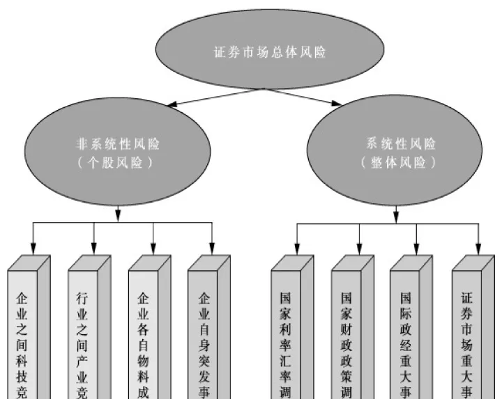 股指期货定价功能是什么(股指期货市场定价) (https://www.njaxzs.com/) 黄金期货 第1张