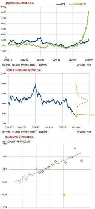 国内商品期货市场一片火红(商品期货市场发展趋势) (https://www.njaxzs.com/) 期货直播间 第1张
