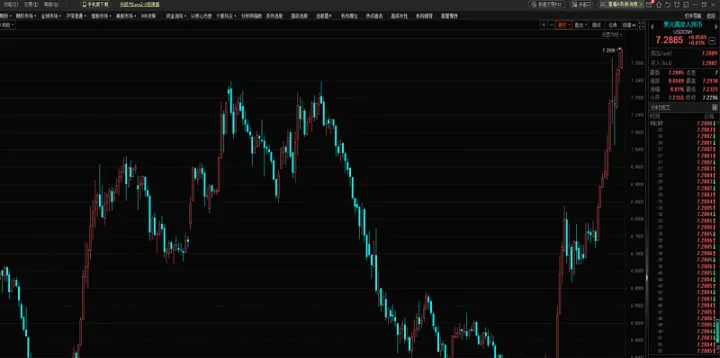 期货做长线还是短线好(期货适合做短线的品种有哪些) (https://www.njaxzs.com/) 期货直播间 第1张