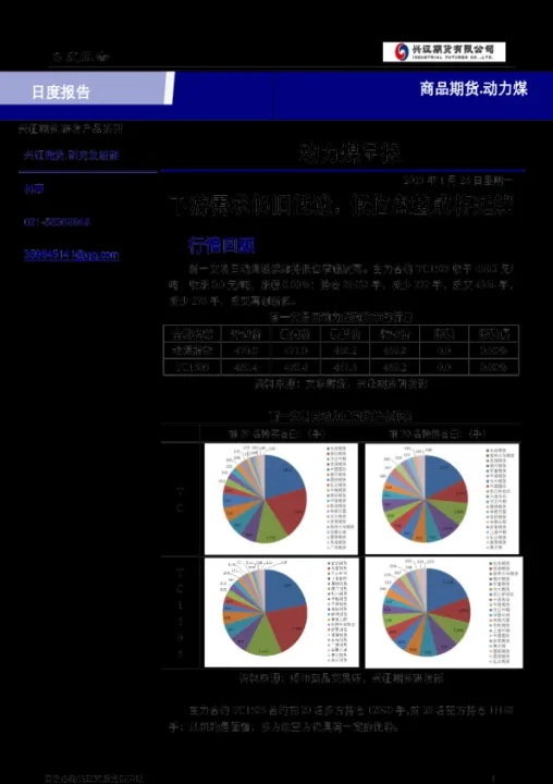 夜盘期货怎么做(动力煤期货夜盘) (https://www.njaxzs.com/) 内盘期货 第1张