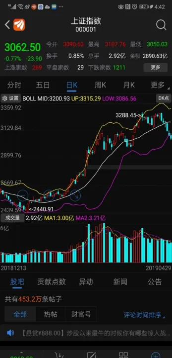 股市期货怎么玩(股票期货怎么玩) (https://www.njaxzs.com/) 期货直播间 第1张