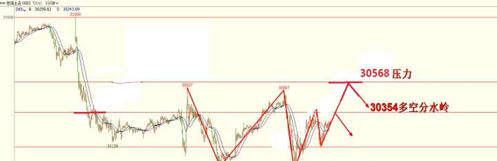 恒指期货如何判断走势(恒指期货交易时间) (https://www.njaxzs.com/) 原油期货 第1张