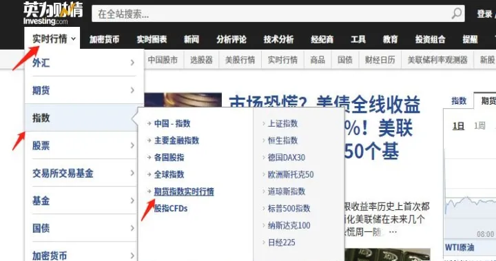 道指6月份期货(道指期货实时指数) (https://www.njaxzs.com/) 内盘期货 第1张