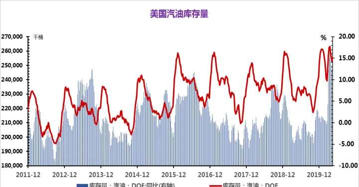国内大宗期货交易时间(国内大宗期货价格走势图) (https://www.njaxzs.com/) 期货行情 第1张