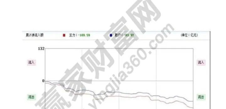 期货高开低开什么意思(期货高开与低开与止损是怎样成交) (https://www.njaxzs.com/) 原油期货 第1张