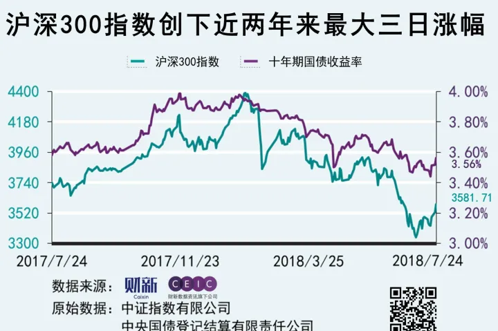 沪深300股指期货复盘(沪深300股指期货看盘) (https://www.njaxzs.com/) 期货开户 第1张