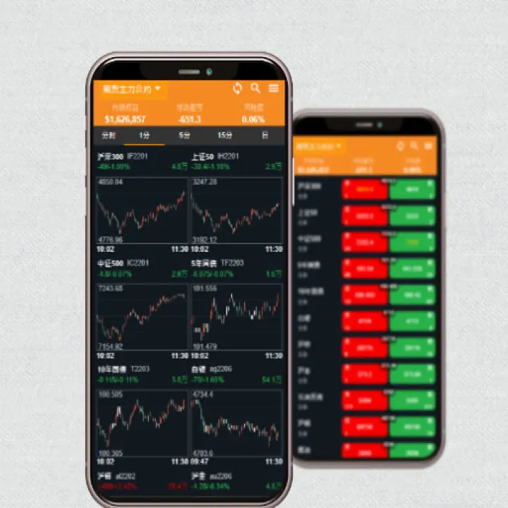 咏春期货不求快(期货咏春的交易记录) (https://www.njaxzs.com/) 原油期货 第1张