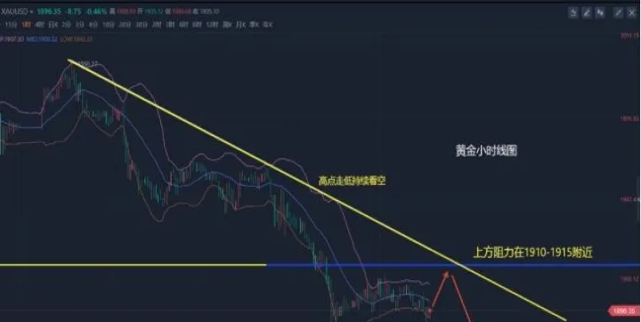 期货合约20手是什么意思(期货合约是什么意思) (https://www.njaxzs.com/) 期货投资 第1张