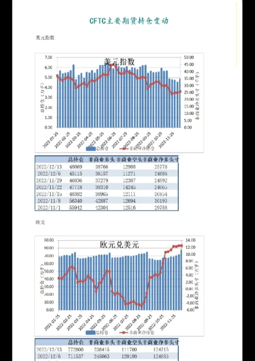 期货看谁的主力持仓(期货看持仓量还是成交量) (https://www.njaxzs.com/) 期货投资 第1张