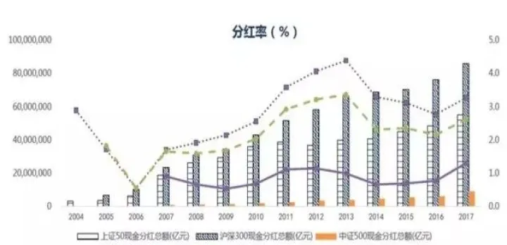 广交所商品指数期货(广交所商品指数期货交易) (https://www.njaxzs.com/) 期货行情 第1张