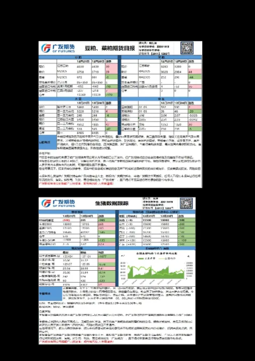 期货豆粕平今收手续费吗(期货豆粕一手的手续费和佣金) (https://www.njaxzs.com/) 期货行情 第1张