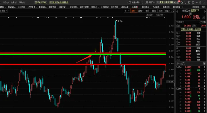 什么是期货网格交易(期货网格交易最高境界) (https://www.njaxzs.com/) 内盘期货 第1张