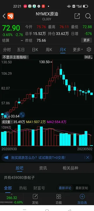 期货交易利用概率(期货概率优势技术) (https://www.njaxzs.com/) 期货投资 第1张