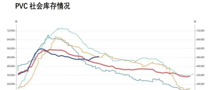建材系期货品种继续承压(建材期货今日行情) (https://www.njaxzs.com/) 黄金期货 第1张