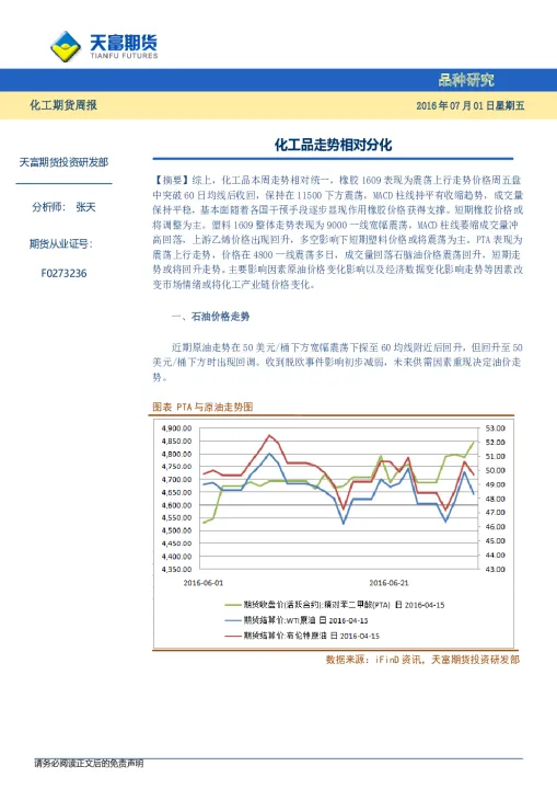 期货化工板块指数(期货化工板块指数怎么看) (https://www.njaxzs.com/) 期货直播间 第1张