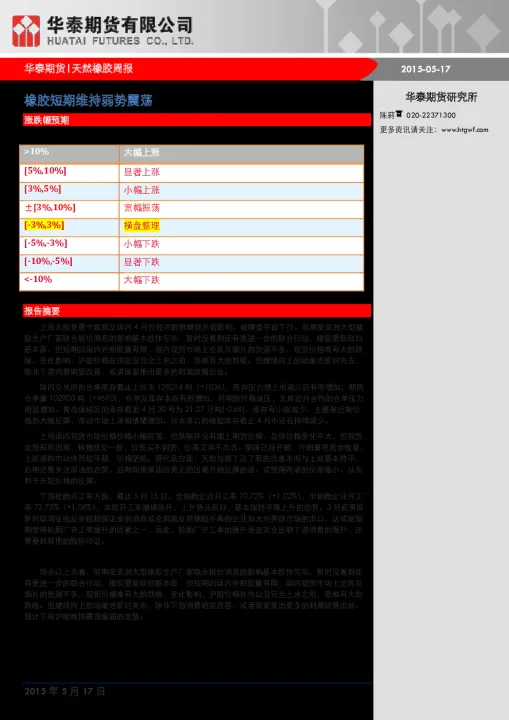 橡胶期货的直播(橡胶期货ru2101) (https://www.njaxzs.com/) 期货投资 第1张