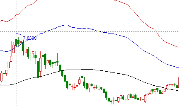 期货外盘下跌会影响内盘(期货外盘有涨跌限制吗) (https://www.njaxzs.com/) 黄金期货 第1张