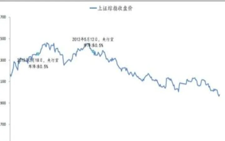期货对股票有什么影响因素(期货对股票的影响) (https://www.njaxzs.com/) 期货直播间 第1张