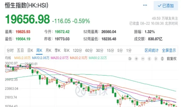 期货能左侧交易吗(期货可以盘前交易吗) (https://www.njaxzs.com/) 期货直播间 第1张