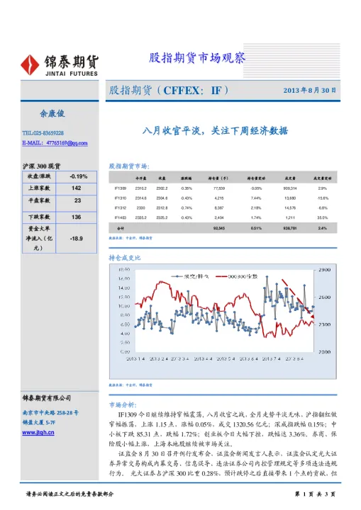 股指期货或现冲高回落(股指震荡回升或将迎来修复) (https://www.njaxzs.com/) 期货开户 第1张