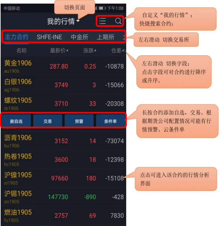 海证期货交易手续费怎么改(海证期货排名怎么样) (https://www.njaxzs.com/) 期货行情 第1张