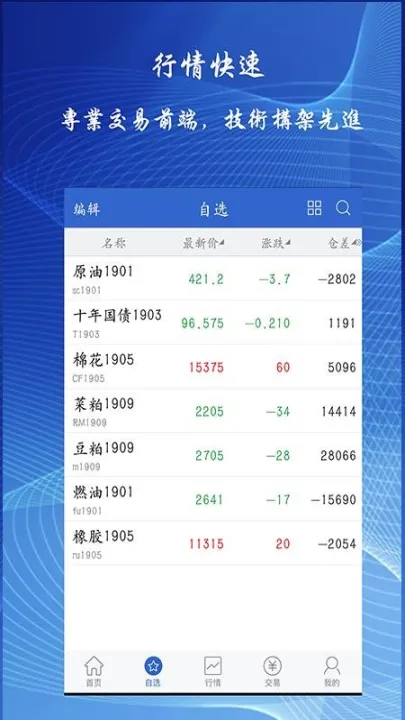 恒银期货纯碱手续费(纯碱期货手续费是单向收费还是双向收费) (https://www.njaxzs.com/) 期货开户 第1张