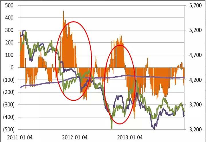 螺纹钢期货是怎么交割的(螺纹钢期货如何交割) (https://www.njaxzs.com/) 内盘期货 第1张