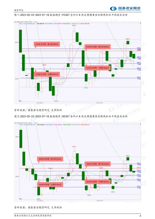 大宗商品提振白银期货优于黄金(期货黄金白银高位震荡) (https://www.njaxzs.com/) 黄金期货 第1张