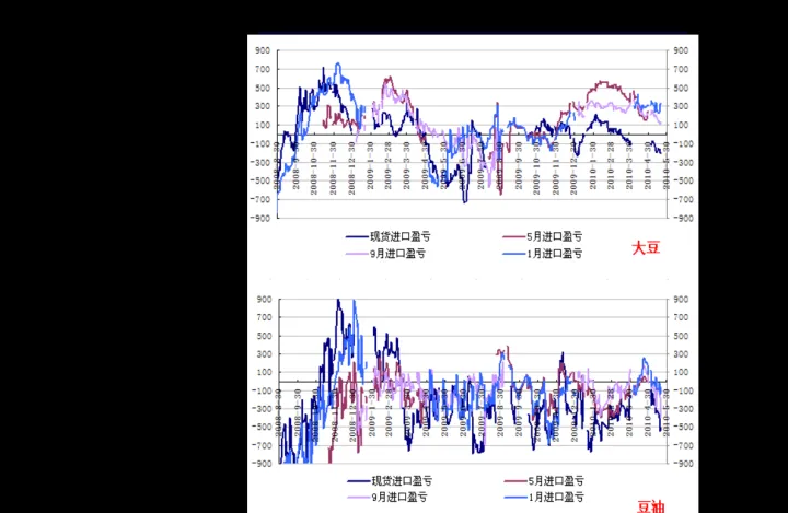 期货减仓下跌第二天行情(期货增仓下跌和减仓下跌的区别) (https://www.njaxzs.com/) 期货直播间 第1张
