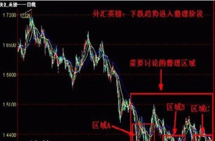 期货阳针怎么做到(期货收阳线与阴线区别) (https://www.njaxzs.com/) 期货开户 第1张