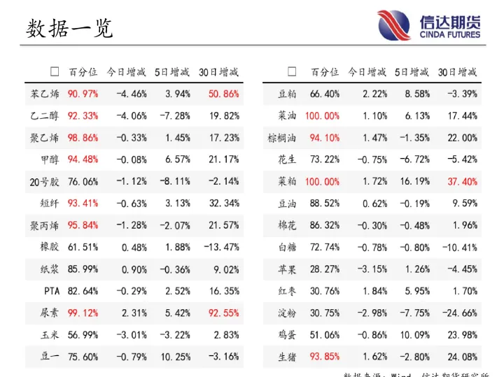 mex指数期货(emfi期货综合指数) (https://www.njaxzs.com/) 黄金期货 第1张