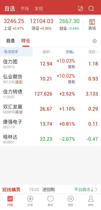 鑫铖铭业期货直播室(鑫铖铭业期货直播室怎么样) (https://www.njaxzs.com/) 期货直播间 第1张