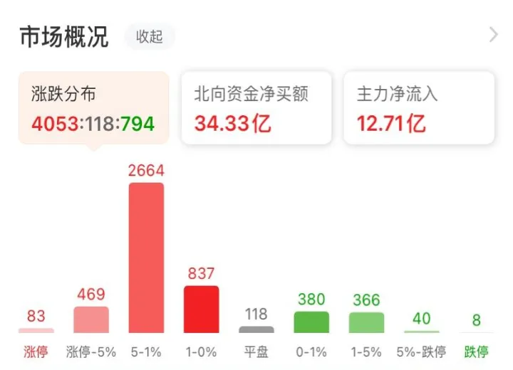 中证500期货收盘价(中证500指数期货价格由什么决定) (https://www.njaxzs.com/) 期货行情 第1张