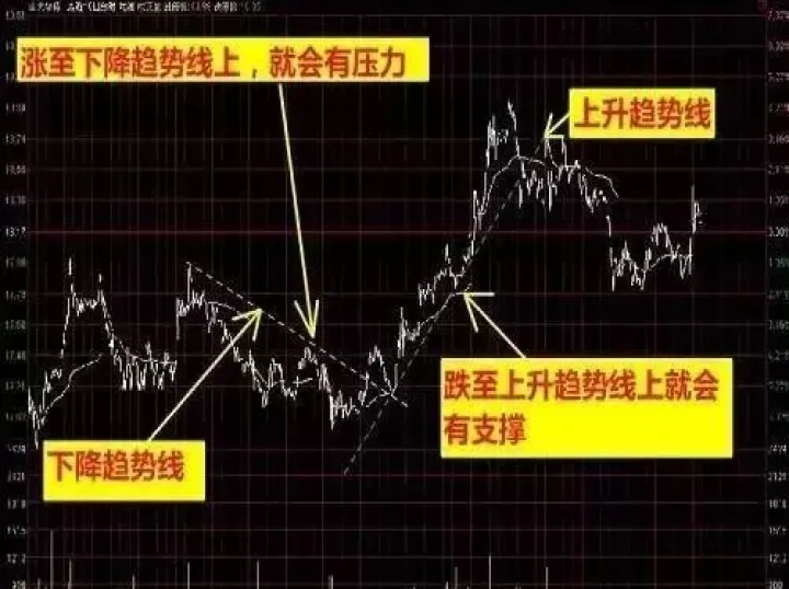 哪里有期货四度空间图(哪里有期货历史分时图) (https://www.njaxzs.com/) 原油期货 第1张